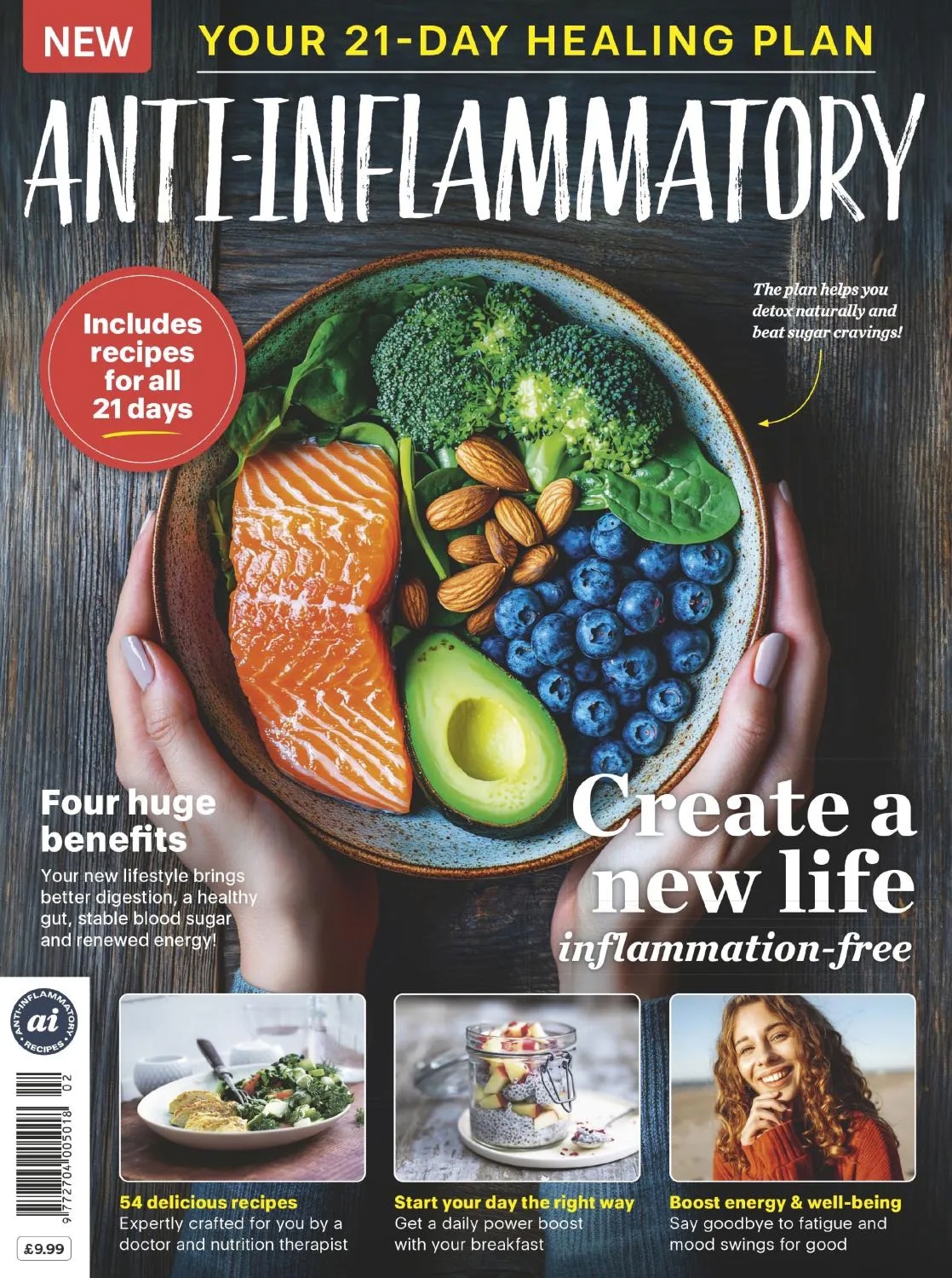 Anti-Inflammatory - July 2025
